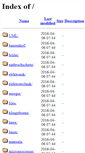 Mobile Screenshot of download.primat.ch